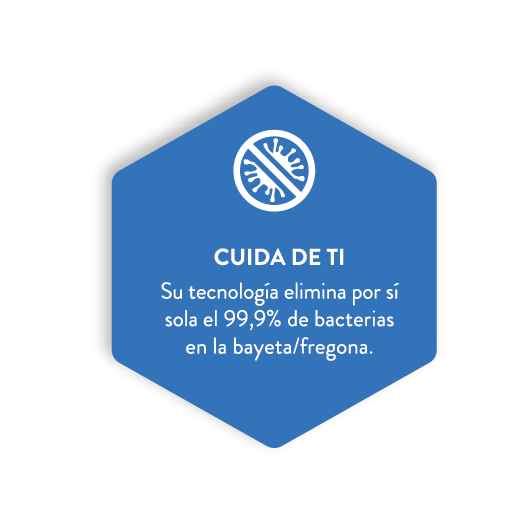 Fregona Copptech Antibacterias (Bayeco - 1 Ud)