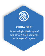 Fregona Copptech Antibacterias (Bayeco - 1 Ud)
