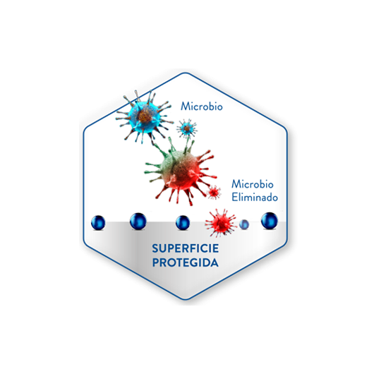 Fregona Copptech Antibacterias (Bayeco - 1 Ud)