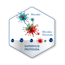 Bayetas antibacterias copptech (Bayeco - 3 Uds) 2