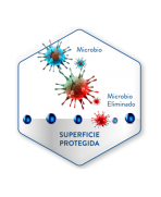 Bayetas antibacterias copptech (Bayeco - 3 Uds)