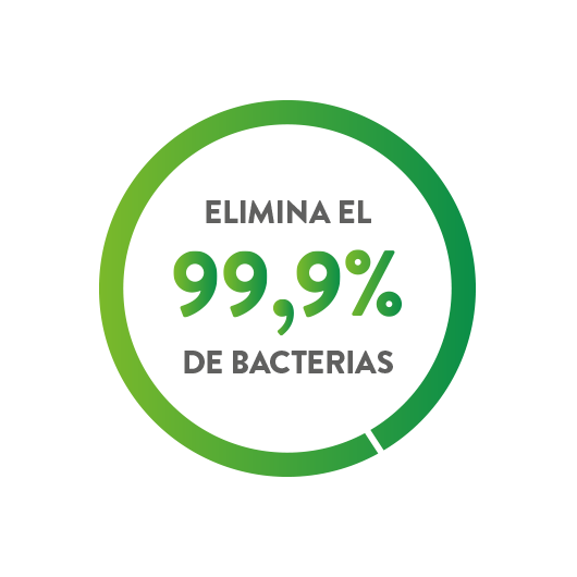 Bayetas antibacterias copptech (Bayeco - 3 Uds)